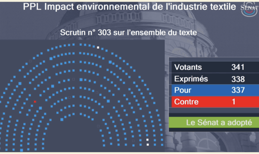 Loi anti fast fashion : vers une nouvelle ère de consommation  